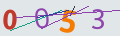 verifycode